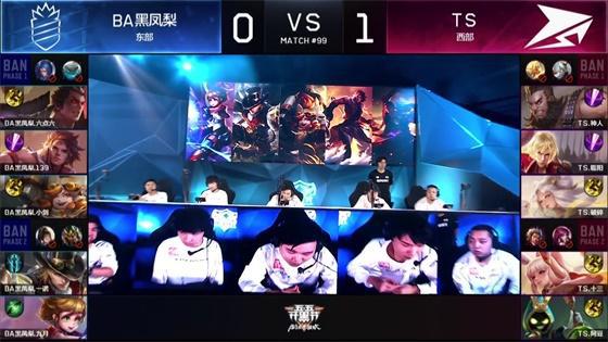 本与赛制的