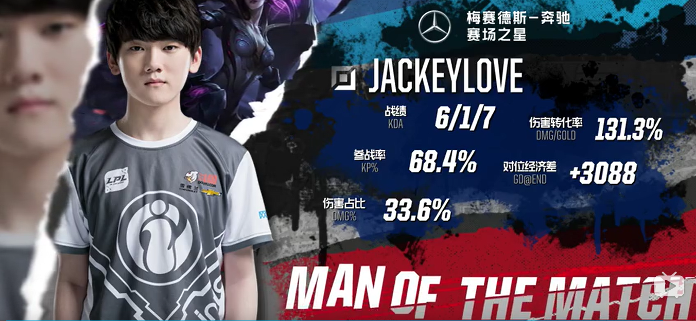 DOTA2裂变天地S1官方直播泄露了七支直邀战队 XG在内