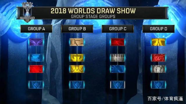 Vitality , GamerLegion , FaZe 和 NAVI 在 BLAST Open Fall 2025：封闭预选赛 A 组的比赛中获胜