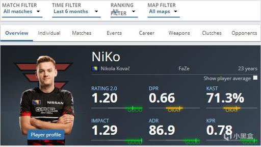 英文流采访Zdz：赢下RNG有点意料之外，因为我们觉得他们挺强的