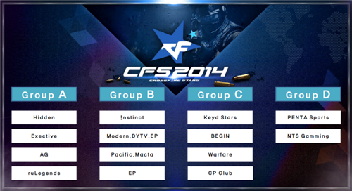 杭州亚运会电子竞技门票销售8月14日启动：以报名抽签的形式销售