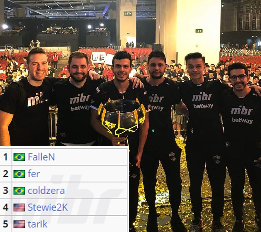 六年前的今天， Astralis 成为第一个赢得四个冠军的 CS：GO Major 冠军。
