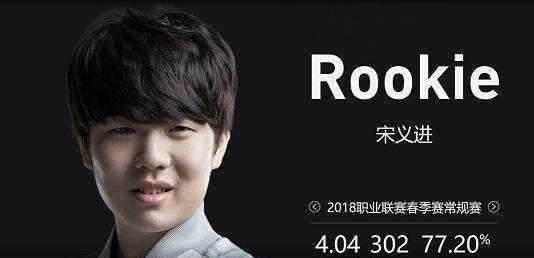 发育