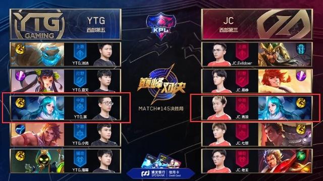 JDG官方：前 LNG Esports ， EDward Gaming ， Anyone's Legend 上单 Ale 加入团队