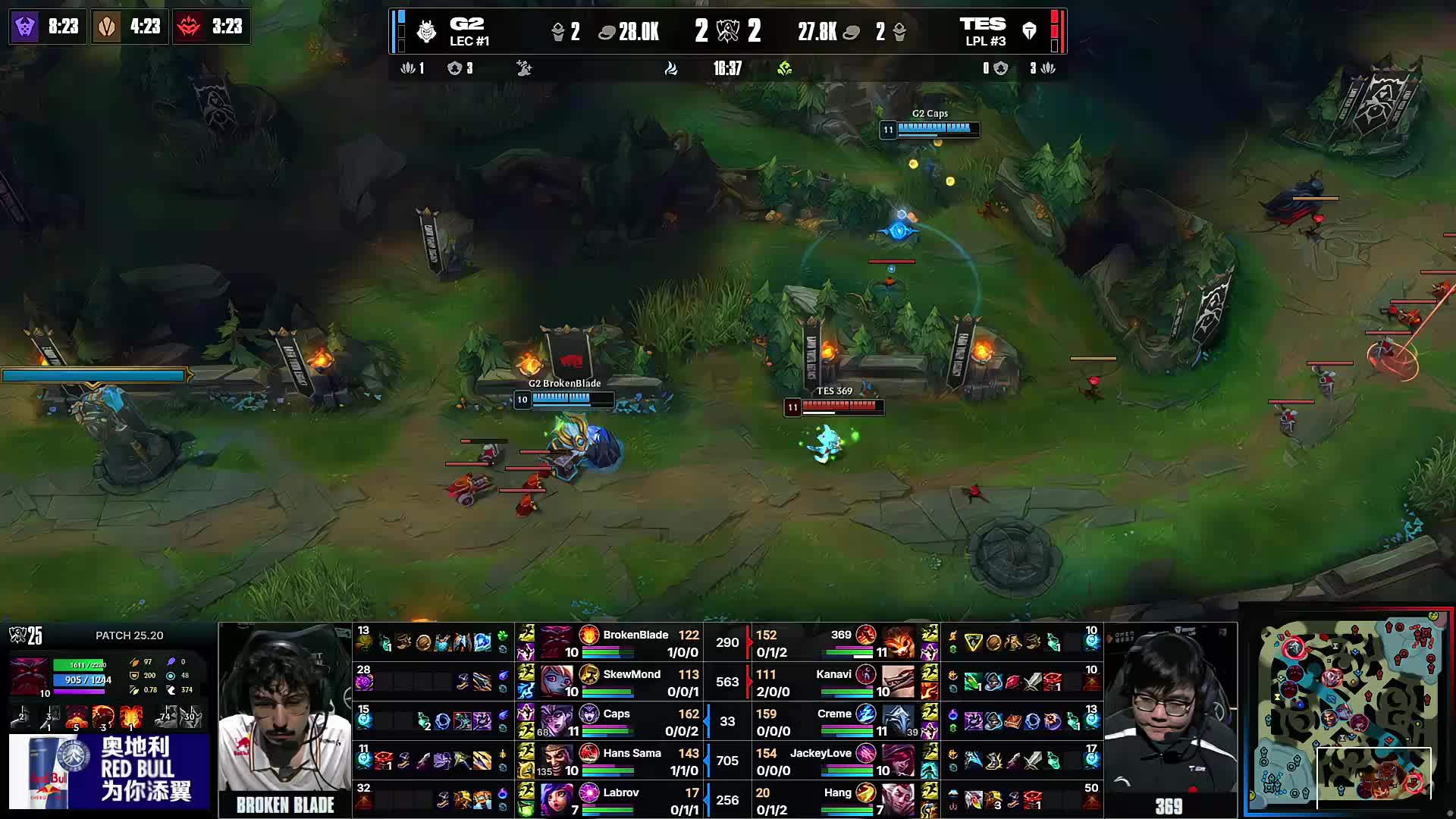 EDward Gaming 晋级决赛，而 T1 陷入失败 - 曼谷大师赛 2025 结果