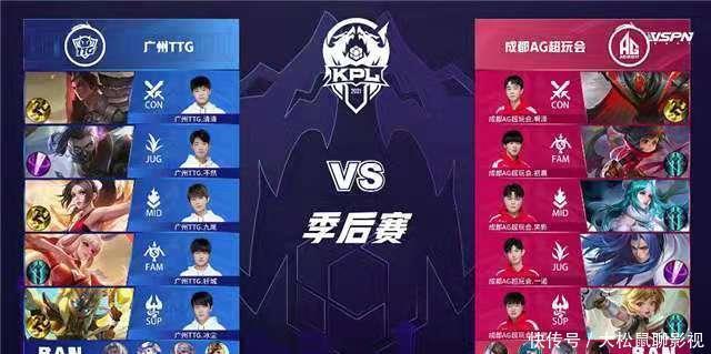 【赛前预告】12月29日DOTA2赛事，WCAA冬季电子竞技挑战赛 Forest vs Phoenix