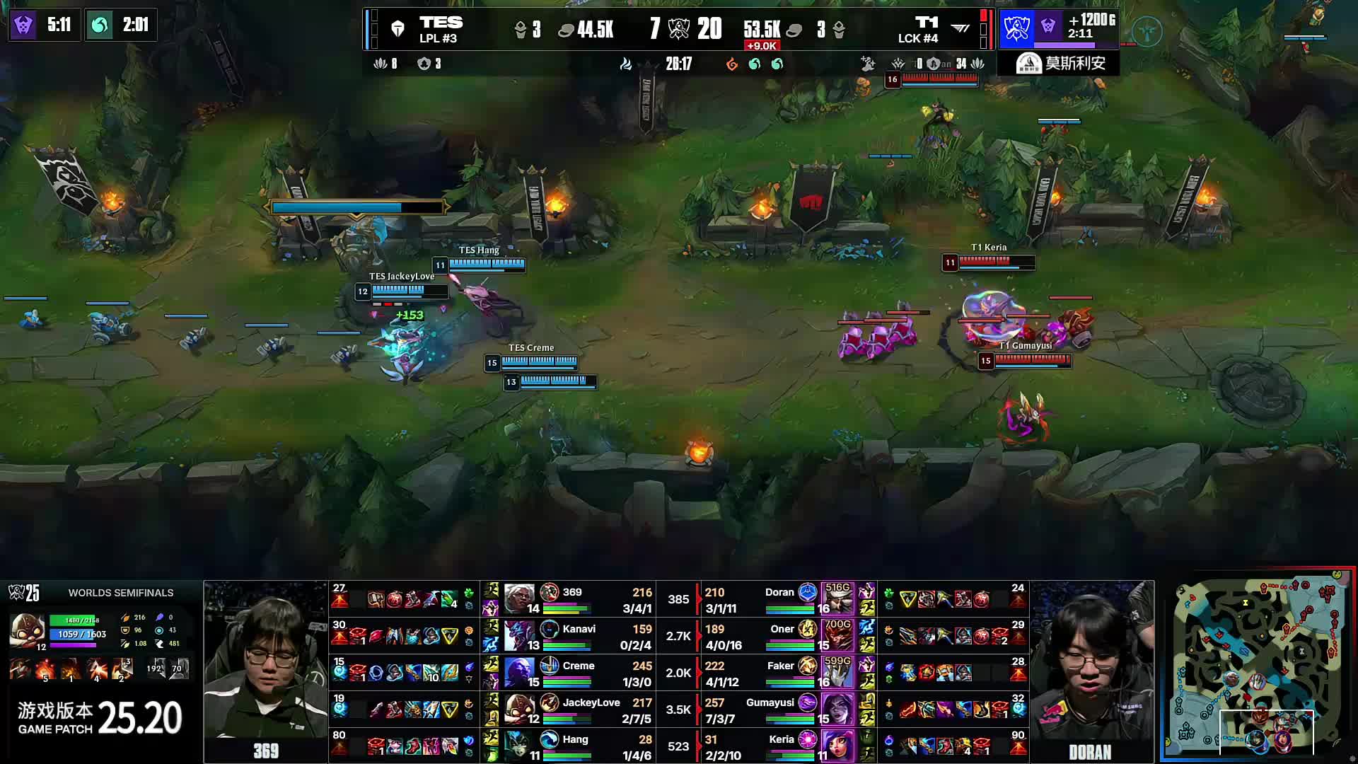 LPL 的当前15点经济差数据： Invictus Gaming 的三项C在榜单上！ knight 的数据为负！