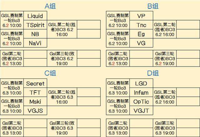 【lpl战报】RNG 2-0 LGD：完美运营节奏 RNG轻取LGD